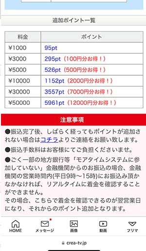 銀行振込での購入ボーナス図