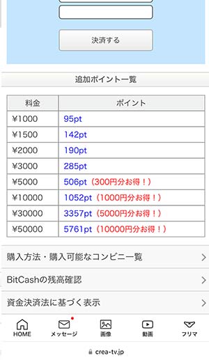 ビットキャッシュでの購入ボーナス表