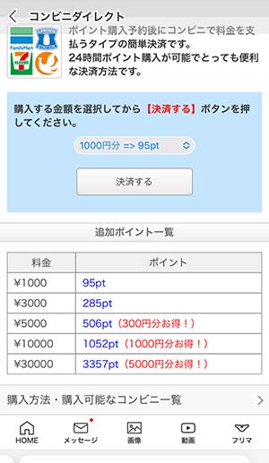 コンビニダイレクトボーナスポイント表