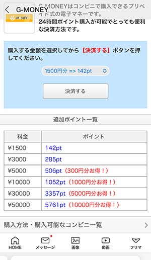 G-MONEYポイントボーナス表一覧