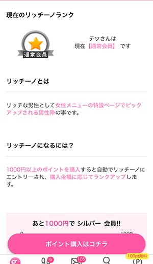 リッチーノとは